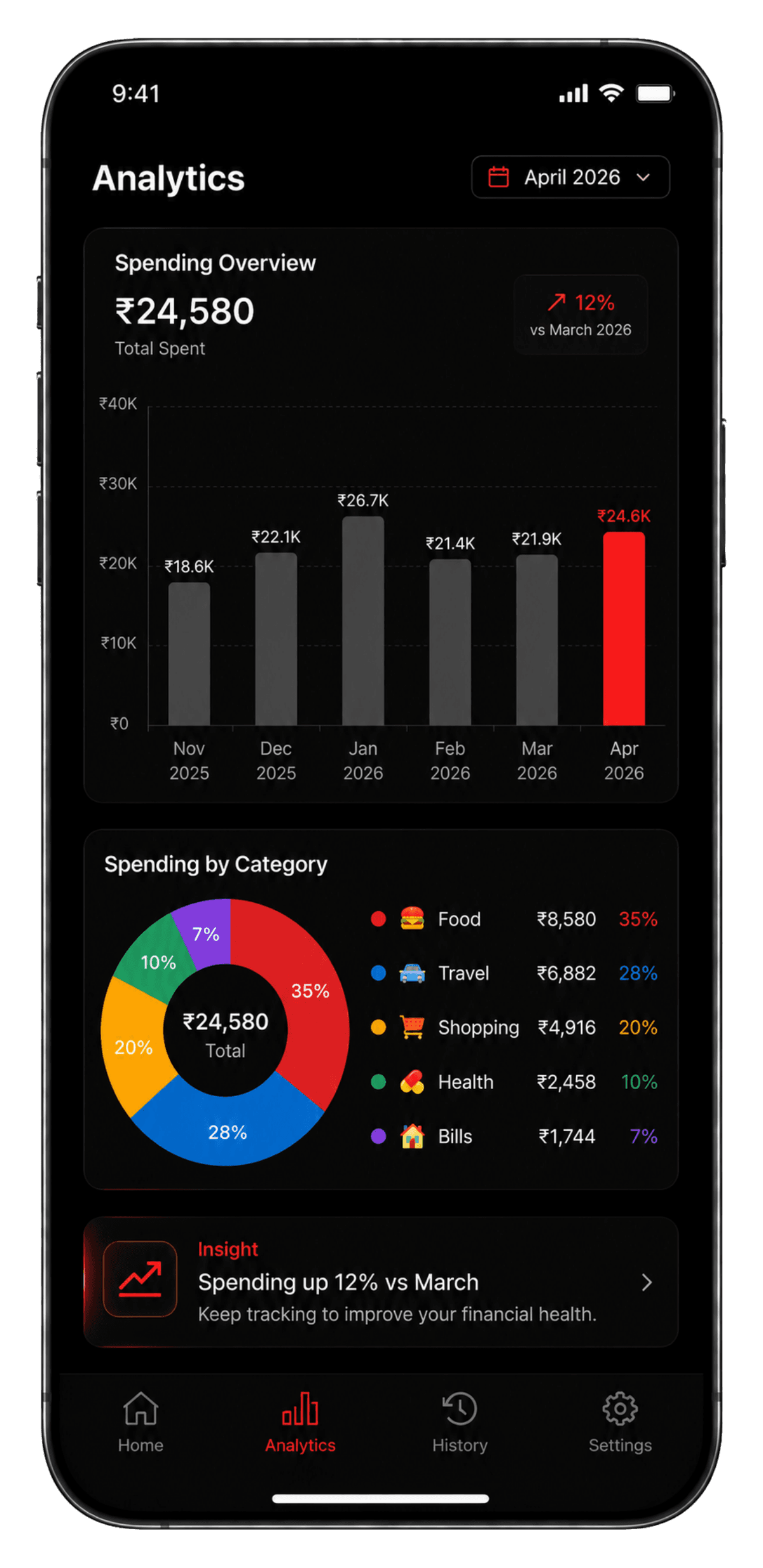 ExpenseSnap — Personal Expense Tracker screenshot 5